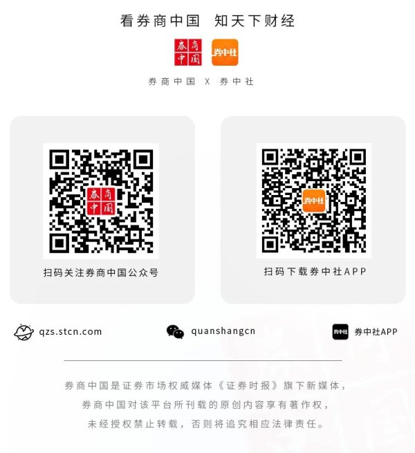 配资股票 利好来了！新能源，重大突破！