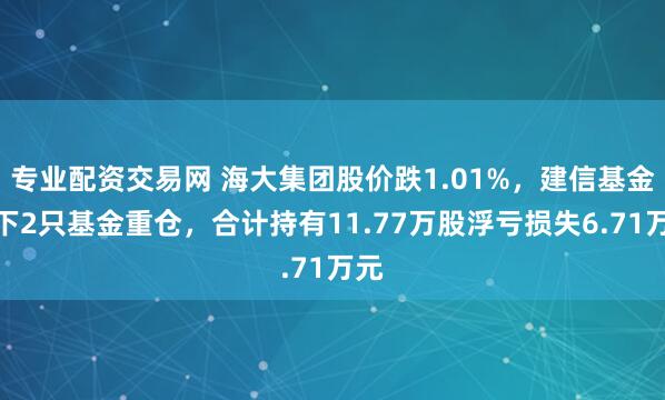 专业配资交易网 海大集团股价跌1.01%,建信基金旗下2只基金重仓,合计持有11.77万股浮亏损失6.71万元